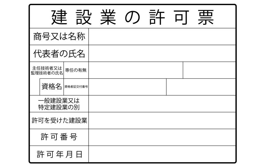 建設業許可を取得している